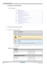 Preview for 32 page of Daikin 2MXM68A2V1B Installer'S Reference Manual