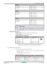 Предварительный просмотр 33 страницы Daikin 2MXM68A2V1B Installer'S Reference Manual