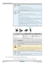 Предварительный просмотр 36 страницы Daikin 2MXM68A2V1B Installer'S Reference Manual