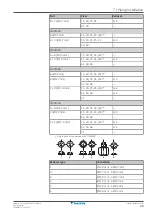 Preview for 39 page of Daikin 2MXM68A2V1B Installer'S Reference Manual