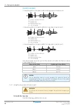 Предварительный просмотр 40 страницы Daikin 2MXM68A2V1B Installer'S Reference Manual