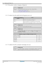 Preview for 48 page of Daikin 2MXM68A2V1B Installer'S Reference Manual