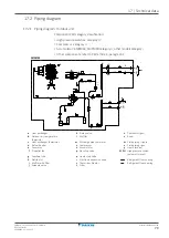 Предварительный просмотр 79 страницы Daikin 2MXM68A2V1B Installer'S Reference Manual