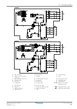 Preview for 81 page of Daikin 2MXM68A2V1B Installer'S Reference Manual