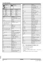 Preview for 24 page of Daikin 2MXM68A2V1B9 Installation Manual