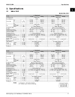 Preview for 16 page of Daikin 2MXS-N Series Engineering Data