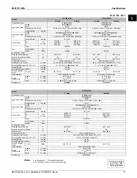 Предварительный просмотр 22 страницы Daikin 2MXS-N Series Engineering Data