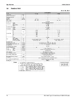 Preview for 23 page of Daikin 2MXS-N Series Engineering Data