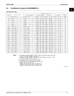 Preview for 26 page of Daikin 2MXS-N Series Engineering Data