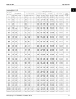 Предварительный просмотр 36 страницы Daikin 2MXS-N Series Engineering Data