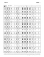 Preview for 37 page of Daikin 2MXS-N Series Engineering Data