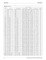 Предварительный просмотр 39 страницы Daikin 2MXS-N Series Engineering Data