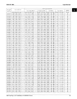 Preview for 40 page of Daikin 2MXS-N Series Engineering Data