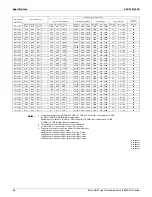 Preview for 41 page of Daikin 2MXS-N Series Engineering Data