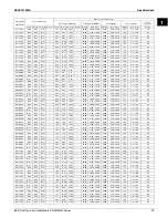 Preview for 44 page of Daikin 2MXS-N Series Engineering Data