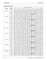 Preview for 103 page of Daikin 2MXS-N Series Engineering Data