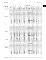 Предварительный просмотр 108 страницы Daikin 2MXS-N Series Engineering Data