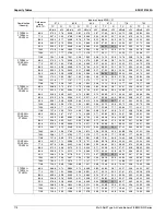 Предварительный просмотр 179 страницы Daikin 2MXS-N Series Engineering Data