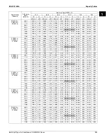 Предварительный просмотр 194 страницы Daikin 2MXS-N Series Engineering Data