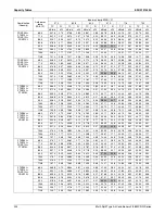 Preview for 229 page of Daikin 2MXS-N Series Engineering Data