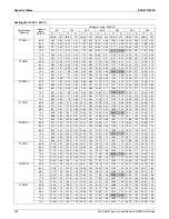 Предварительный просмотр 233 страницы Daikin 2MXS-N Series Engineering Data