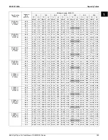 Предварительный просмотр 258 страницы Daikin 2MXS-N Series Engineering Data