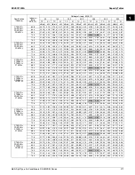 Предварительный просмотр 276 страницы Daikin 2MXS-N Series Engineering Data