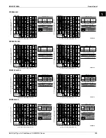 Preview for 300 page of Daikin 2MXS-N Series Engineering Data