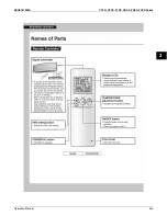 Preview for 450 page of Daikin 2MXS-N Series Engineering Data