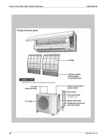 Предварительный просмотр 453 страницы Daikin 2MXS-N Series Engineering Data