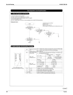 Предварительный просмотр 639 страницы Daikin 2MXS-N Series Engineering Data