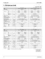 Preview for 24 page of Daikin 2MXS-N Series Service Manual