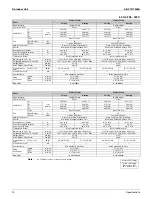 Preview for 26 page of Daikin 2MXS-N Series Service Manual