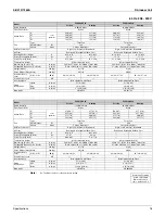 Preview for 31 page of Daikin 2MXS-N Series Service Manual