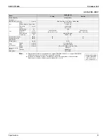 Preview for 33 page of Daikin 2MXS-N Series Service Manual