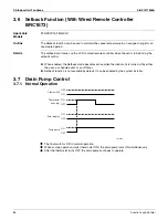 Preview for 96 page of Daikin 2MXS-N Series Service Manual