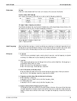 Предварительный просмотр 107 страницы Daikin 2MXS-N Series Service Manual