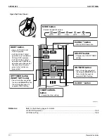 Предварительный просмотр 130 страницы Daikin 2MXS-N Series Service Manual