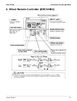 Preview for 133 page of Daikin 2MXS-N Series Service Manual