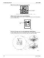 Предварительный просмотр 148 страницы Daikin 2MXS-N Series Service Manual