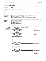 Preview for 204 page of Daikin 2MXS-N Series Service Manual