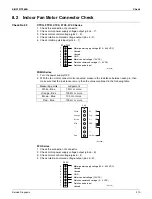 Предварительный просмотр 223 страницы Daikin 2MXS-N Series Service Manual