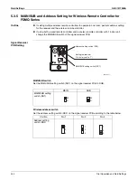 Предварительный просмотр 256 страницы Daikin 2MXS-N Series Service Manual