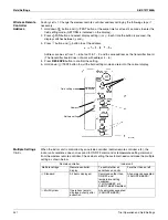 Preview for 260 page of Daikin 2MXS-N Series Service Manual