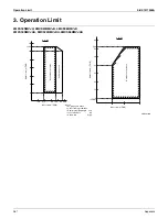 Предварительный просмотр 280 страницы Daikin 2MXS-N Series Service Manual