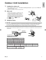 Предварительный просмотр 9 страницы Daikin 2MXS18NMVJU Installation Manual