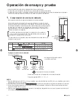 Предварительный просмотр 54 страницы Daikin 2MXS18NMVJU Installation Manual