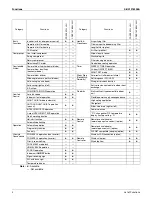 Preview for 16 page of Daikin 2MXS18NMVJU Service Manual