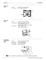 Предварительный просмотр 42 страницы Daikin 2MXS18NMVJU Service Manual