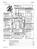 Предварительный просмотр 113 страницы Daikin 2MXS18NMVJU Service Manual